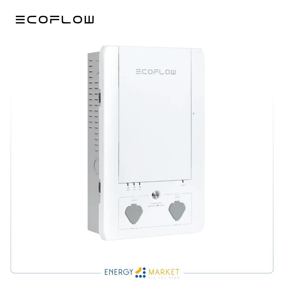 SMART HOME PANEL - Ecoflow